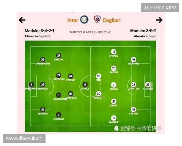 国米三中卫体系越稳越失节奏，攻防转换问题逐步显现
