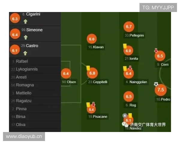 国米阵容稳定却面临破局考验：战术变化能否驱动上限突破