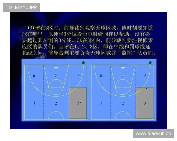 一文读懂篮球中线规则：解析持球过中线的判定细节