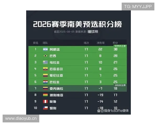 世界杯小组赛焦点战比赛悬念与结果预测