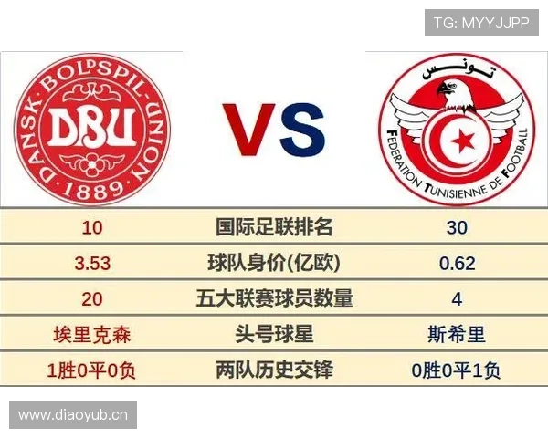 日本VS突尼斯比分预测